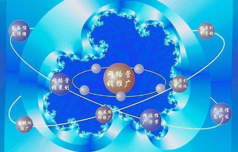 大冶新媒体运营企业需要掌握的网络推广技巧有哪些